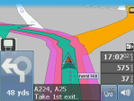 Navigation